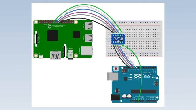 Raspberry Pi and Arduino communications using SPI with Python and CPP смотреть онлайн