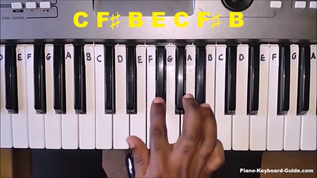 How To Play Sing Me To Sleep - Alan Walker - Right Hand Slow Easy Piano Tutorial смотреть онлайн