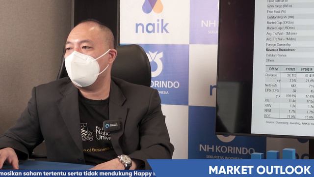 Market Outlook 2H21| Ep.2 - Rights Issue BBRI, Holding Battery ANTM, Cuan TLKM dari GoTo? смотреть онлайн