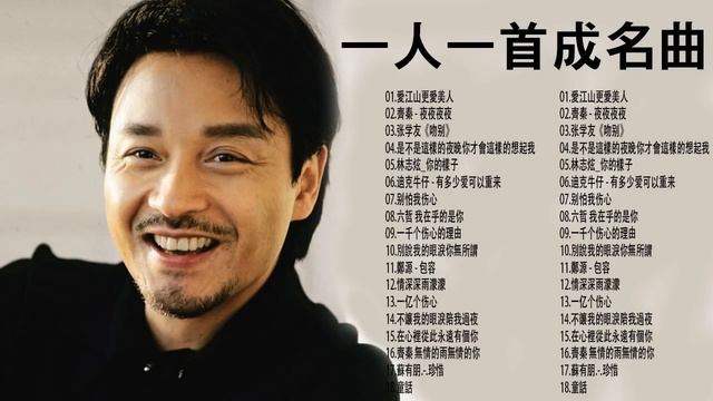 【ROCK Classical】一人一首成名曲【迪克牛仔,張宇, 蘇芮, 巫啟賢, 王傑, 邰正宵, 林憶蓮, 張信哲, 趙傳, 潘越雲, 潘美辰, 陳昇, 葉蒨文】70-80-90年代流行歌曲 смотреть онлайн