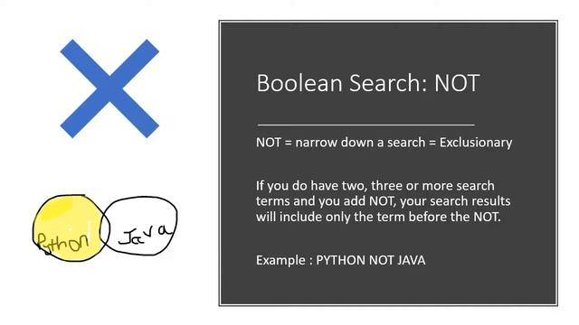 BOOLEAN SEARCH - RECRUITMENT смотреть онлайн
