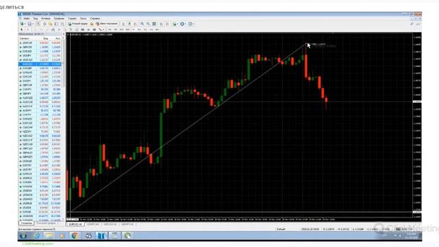 Meta Trader: Часть 1 смотреть онлайн