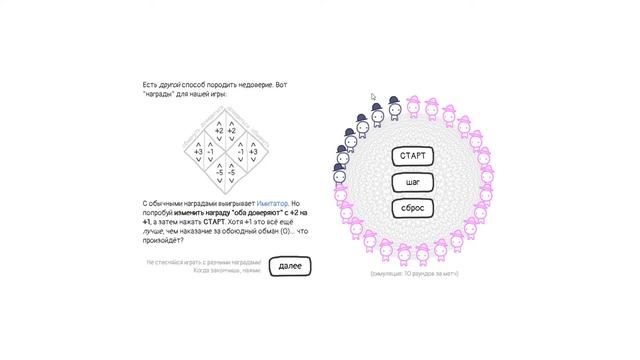Как научиться доверять - Игра 