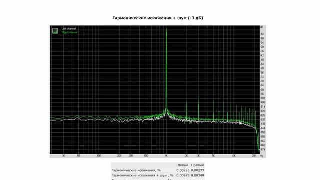 ? TempoTec v6 — Доступный Hi-Res плеер который ждали! смотреть онлайн