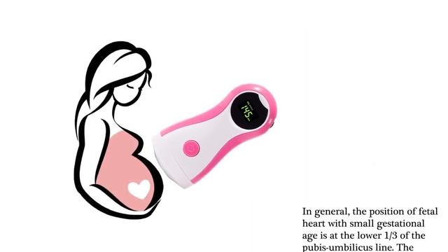 Yongrow YK-90C Fetal Doppler Monitor смотреть онлайн