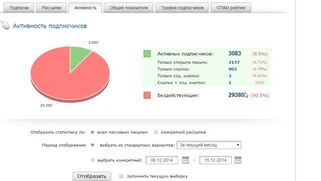 Видео #1 | Как правильно почистить базу подписчиков в Smartresponder смотреть онлайн
