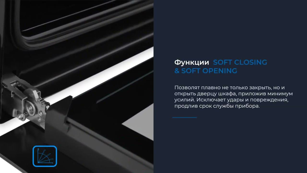 Духовой шкаф ZUGEL ZOE602B смотреть онлайн