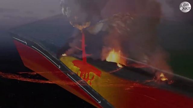 Венера - самая горячая планета солнечной системы ||| Исследование, атмосфера и геология планеты смотреть онлайн