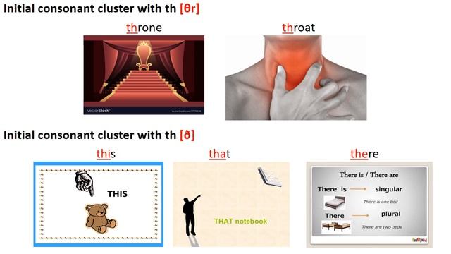 Lesson 6 (iniciante- Consonant clusters part 1) смотреть онлайн
