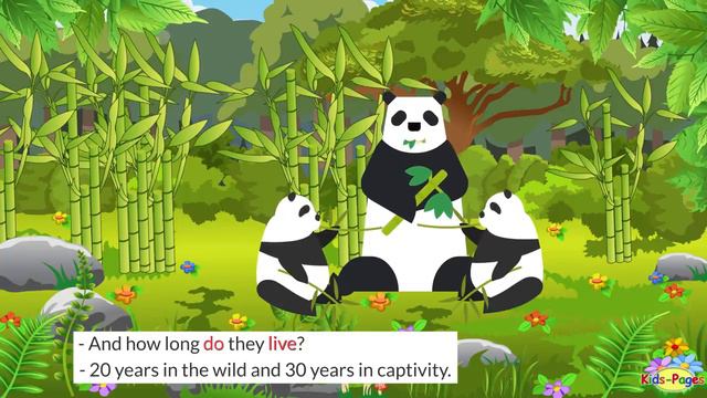 Describing Animals with Simple Present Tense смотреть онлайн