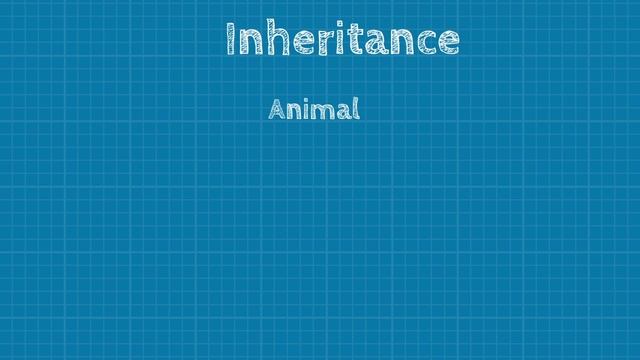 Object-Oriented Programming Illustrated смотреть онлайн