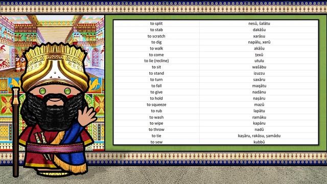 The Sound of the Akkadian language (Numbers, Words & The Code of Hammurabi) смотреть онлайн