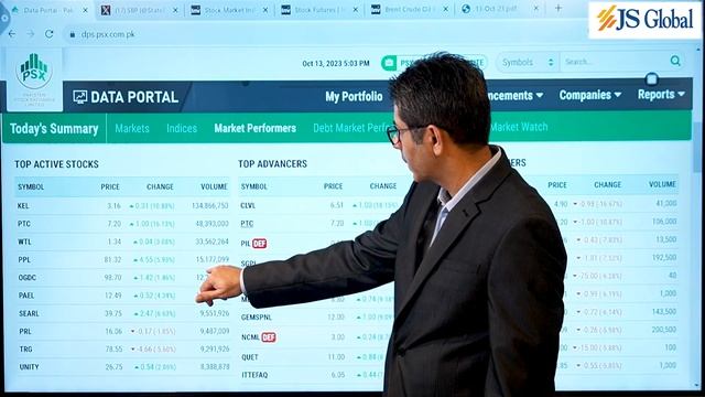 Market Wrap - 13th October, 2023 | PSX | Pakistan Economy | Exchange Rate | International Markets | смотреть онлайн