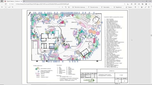 Софрино - обзор ландшафтного дизайн проекта смотреть онлайн
