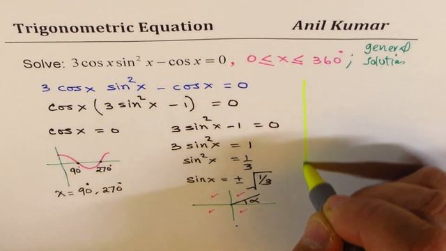 Solve Trigonometric Equation 3cosx sin^2 - cosx = 0 смотреть онлайн