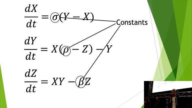 EMC Christmas Lectures 2017: Lorenz Equations and Chaos смотреть онлайн
