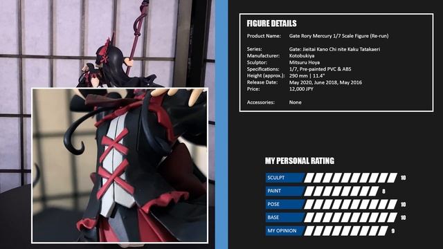 Epic Anime Figure Haul... 12 Boxes = 12 Scale Figures смотреть онлайн