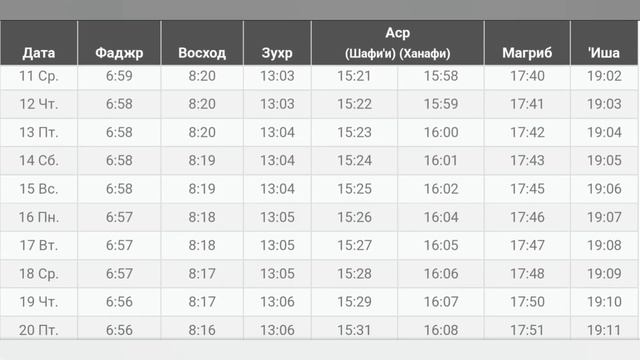 Время намаза в АЛМАТЫ на сегодня ЯНВАРЬ 2023 // ЯНВАРЬ ойи намоз вактлари АЛМАТЫ  2023 смотреть онлайн