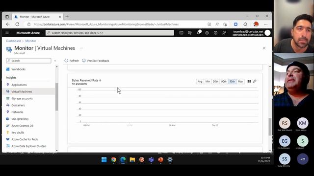 Omaha Azure User Group Meeting - November'2022 смотреть онлайн
