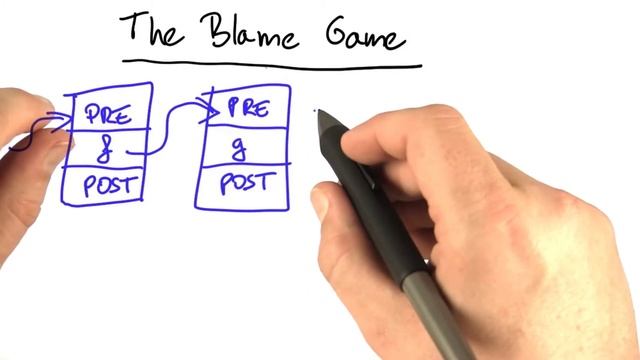 The Blame Game - Software Debugging смотреть онлайн