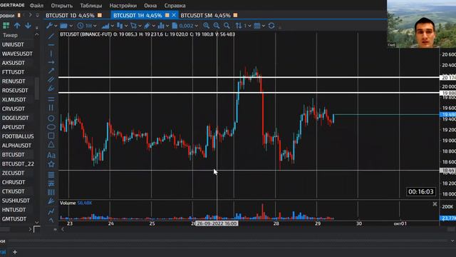 Актуальные идеи для торговли на криптовалютном рынке. Анализ поведения цены и объема.