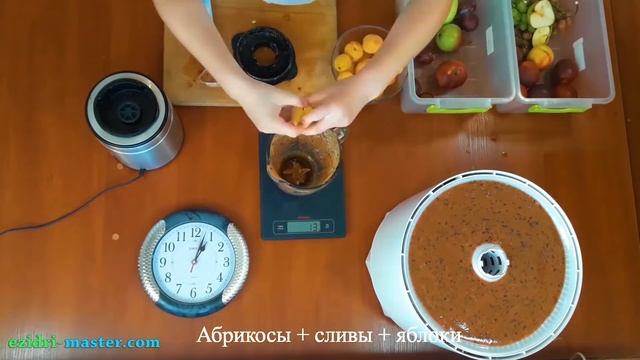 Фотосессии и Моделирование