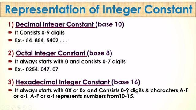#11. What Is Constant In C ? | Declaration Of Constant |Classification Of Constant смотреть онлайн