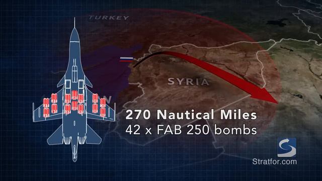 The Reach of Russian Air Power in Syria смотреть онлайн