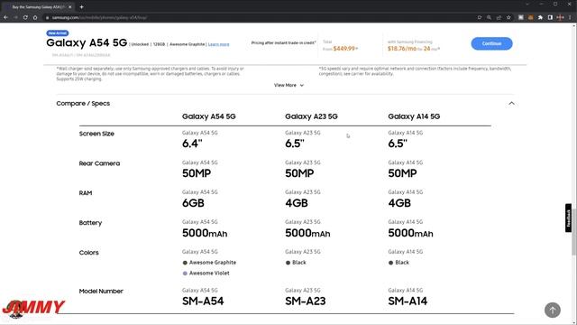 Samsung Galaxy A54 5G Review: A Mid-Range Marvel!