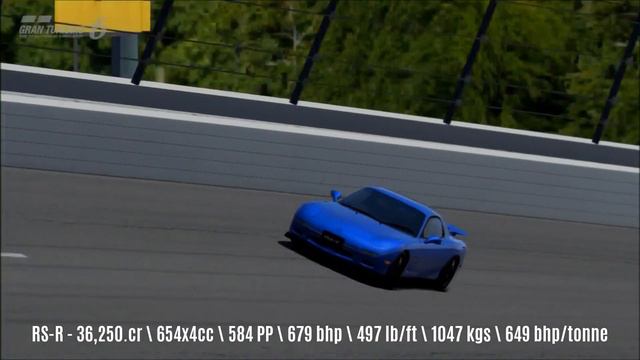 Which [MAZDA RX-7] Should You Buy On GT6?? смотреть онлайн