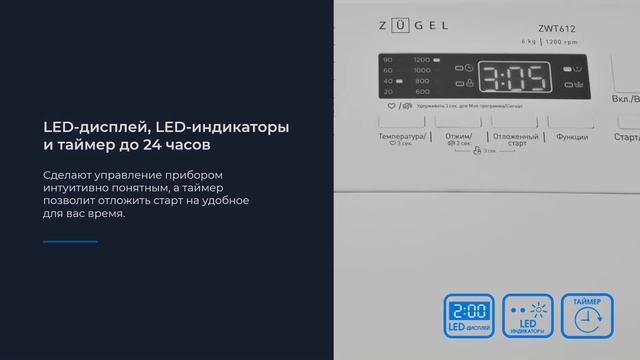 Стиральная машина с вертикальной загрузкой Zugel ZWT612 смотреть онлайн
