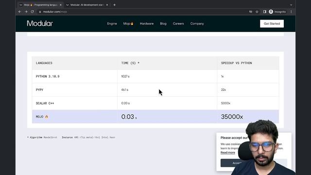 Is Python Losing Its Edge? Say Hello to Mojo! смотреть онлайн