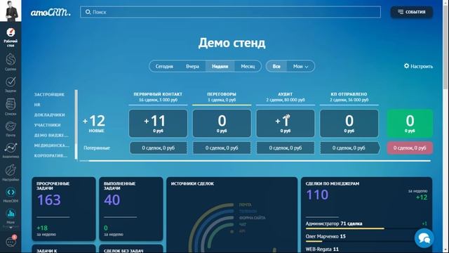 Обучение по amoCRM - Урок 2 - рабочий стол, настройка дашбордов смотреть онлайн