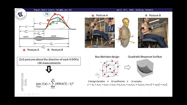 [Webcast] - Model validation using the anatomical reachable 3-D workspace смотреть онлайн
