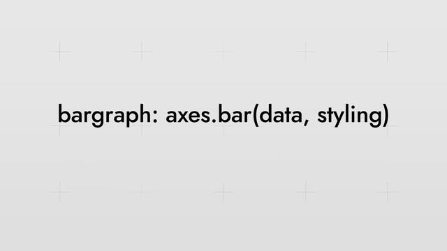Creating and customizing a graph in Matplotlib / Python - Graphing the decline of the Simpsons (1/2 смотреть онлайн