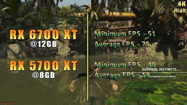 RX 6700 XT 12GB Vs RX 5700 XT 8GB | PC Gaming Benchmark Test