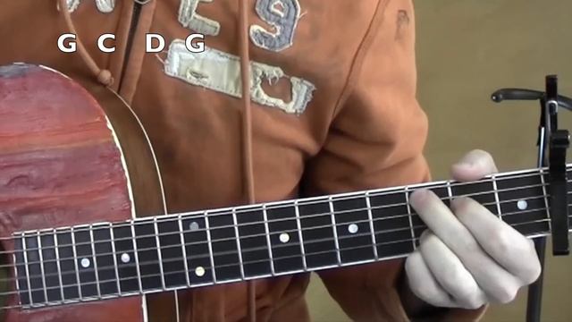 Honey, I'm Good ★ Guitar Lesson ★ Andy Grammer смотреть онлайн