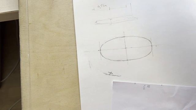 Эллипс - важный этап в освоении графики. Рисунок эллипса, теория линий.