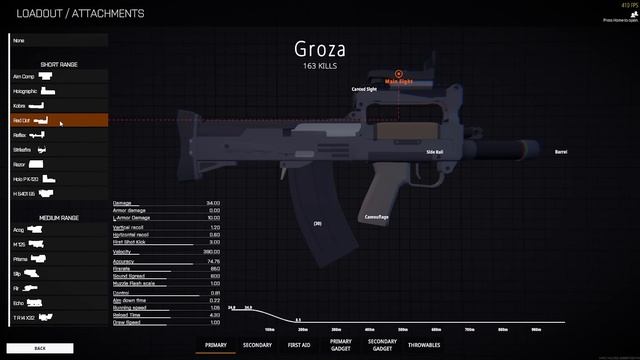 The Current META Loadouts for BattleBit Remastered Early Access смотреть онлайн
