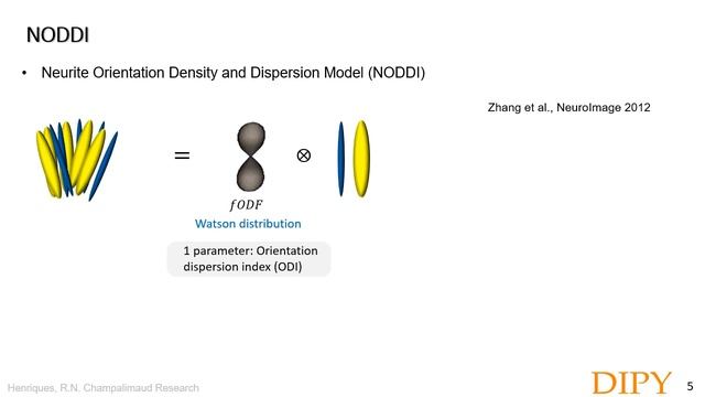 Microstructure Modeling - Part 1 смотреть онлайн