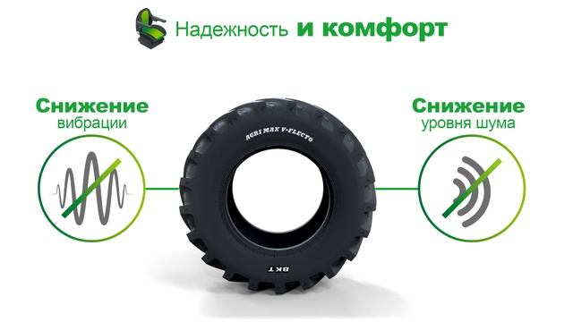 BKT AGRIMAX V-FLECTO шины для обработки поля и грузоперевозок. Снижают уплотнение почвы, самоочистк смотреть онлайн