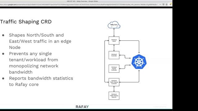 Kubernetes WG IoT Edge 20181207 смотреть онлайн