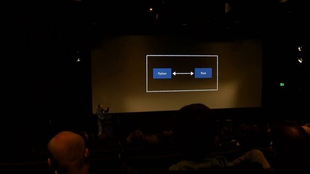 Emil Loer - Bridging the Python and Rust gap, asynchronously смотреть онлайн