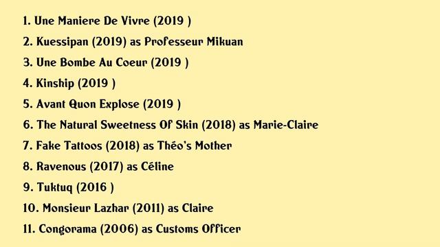 Brigitte Poupart Movies List Brigitte Poupart| Filmography Of Brigitte Poupart