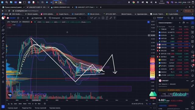 UNI прогноз Uniswap токен из DEX который удивит всех смотреть онлайн