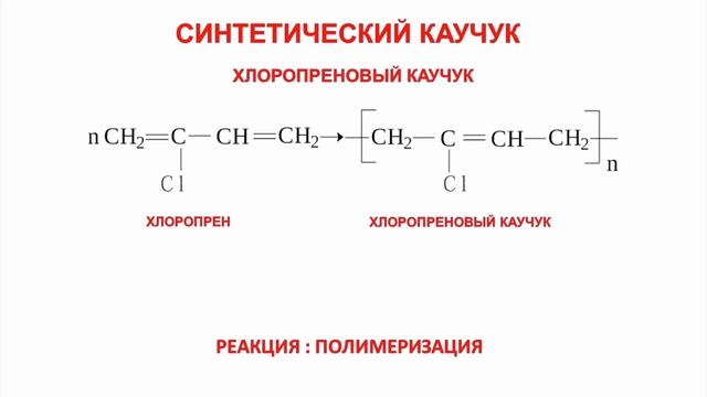 Химия ЕГЭ. Задание номер 26. Часть 4. Полимеры смотреть онлайн