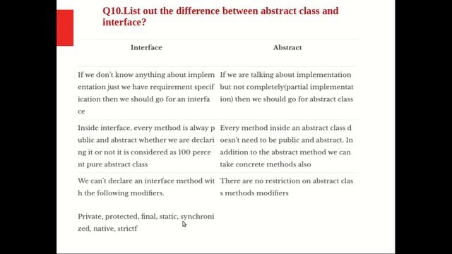 Interface And Abstract class Interview Questions And Answers in Java #4 смотреть онлайн