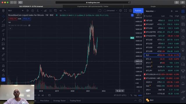DENT – ракета! Ну и биток тоже посмотрим, конечно. смотреть онлайн