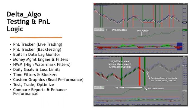 Free Workshop: Fully Automated Orderflow (Delta Algo Trading System) смотреть онлайн