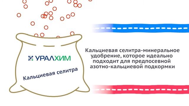 Удача на даче 8 Яблони и кальциевая селитра смотреть онлайн